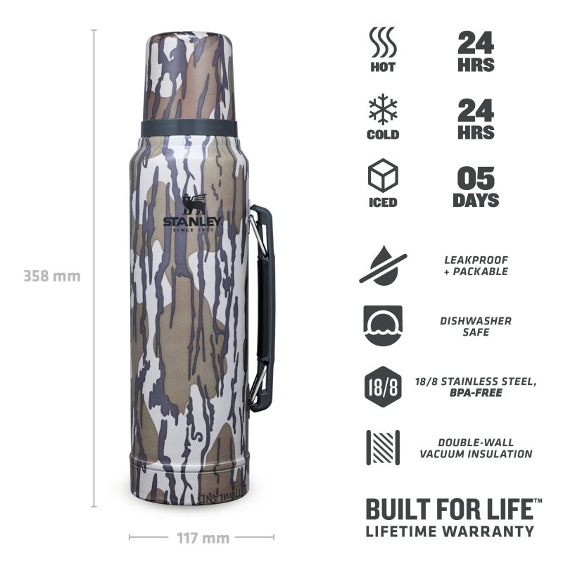 Stanley TheLegendaryClassicBottle1.0L 1.1QT Bottomland 3