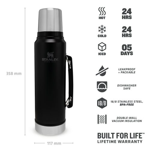 Stanley TheLegendaryClassicBottle1.0L 1.1QT MatteBlack 3