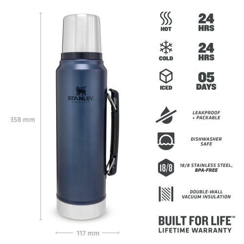 Stanley TheLegendaryClassicBottle1.0L 1.1QT Nightfall 3