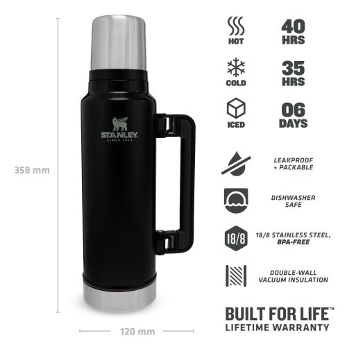 Stanley TheLegendaryClassicBottle1.4L 1.5QT MatteBlack 3