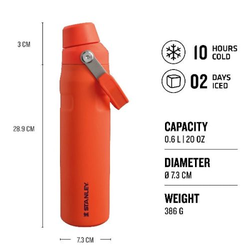 TheAerolight IceFlow WaterBottleFastFlow 0.6L USPs Thermals 3