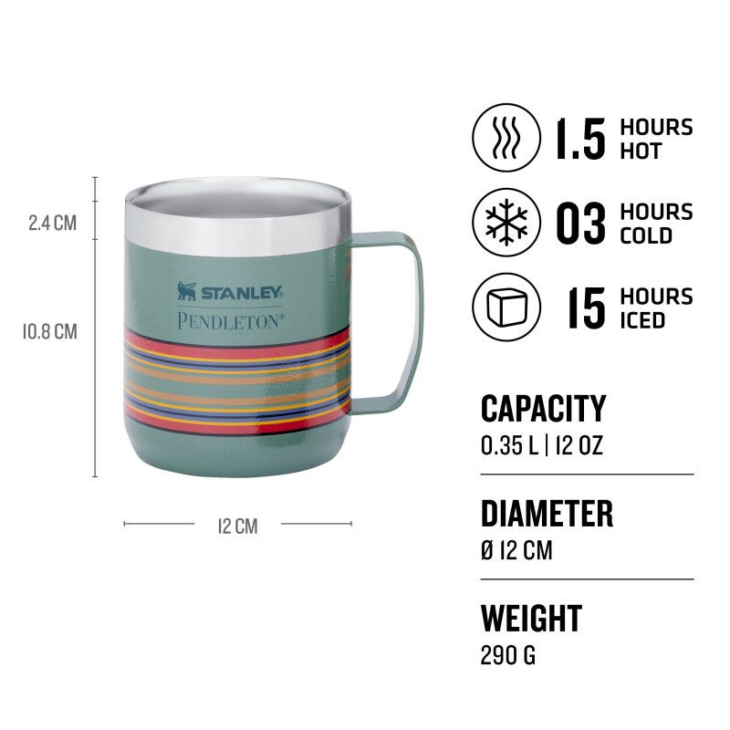 TheCampMug PourOverGiftBox YamikaCampStripe Mug USPs Thermals