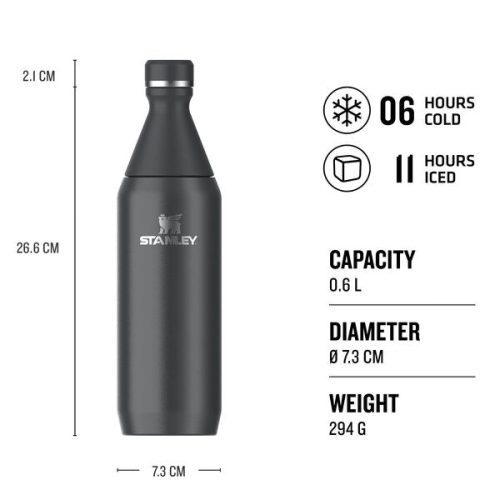 Web LIfestyle Stanley TheAllDaySlimBottle0.6L Black Infographic 2