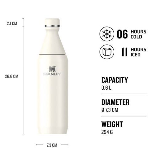 Web LIfestyle Stanley TheAllDaySlimBottle0.6L Cream Infographic 2