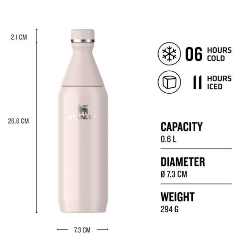 Web LIfestyle Stanley TheAllDaySlimBottle0.6L RoseQuartz Infographic 2